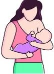 Breast Feeding Products