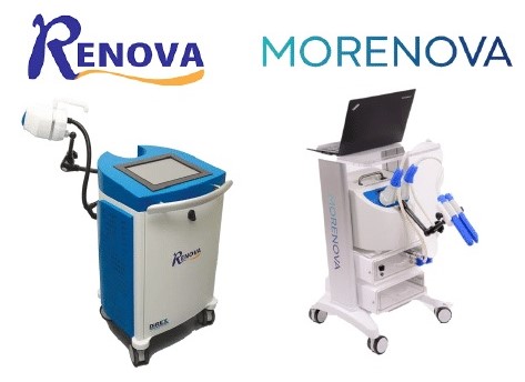 Shockwave Treatment System (ED)